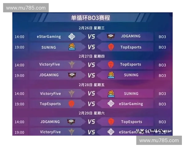 英雄联盟全球电竞格局演变与职业战队竞争生态深度解析